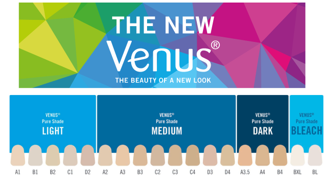 Venus Pure Shade Guide