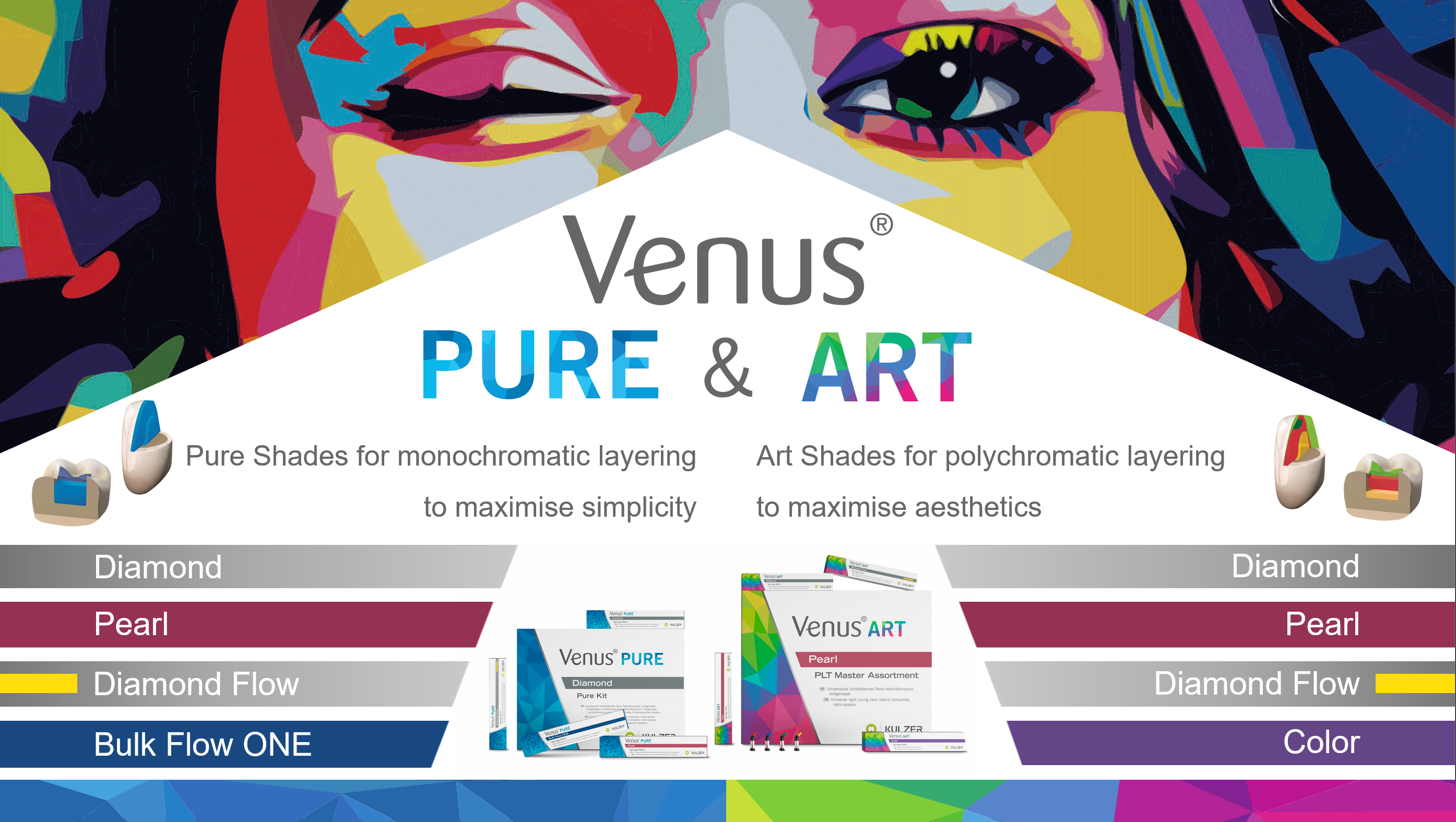 Venus House