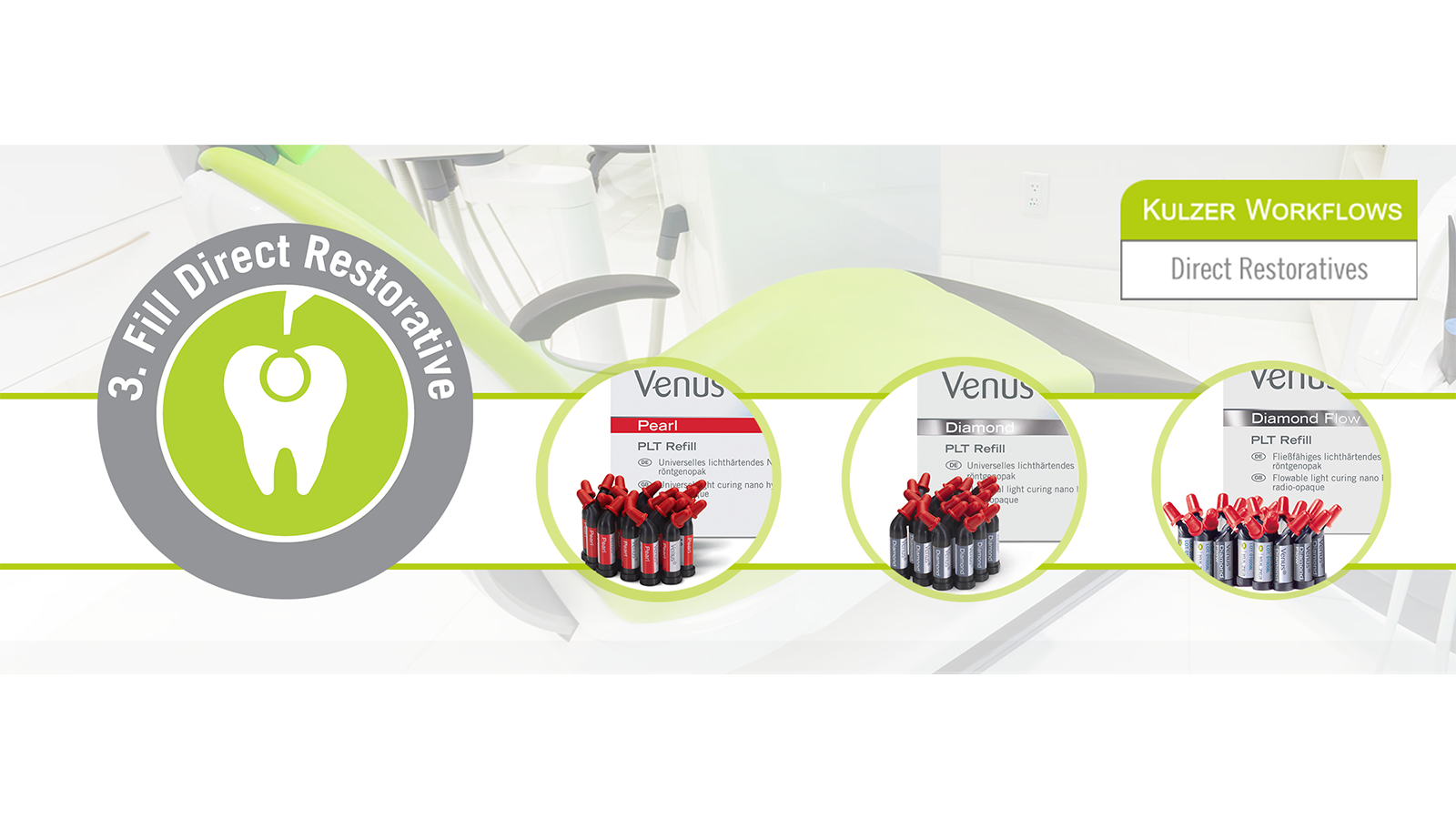 3. Fill Direct Restprative